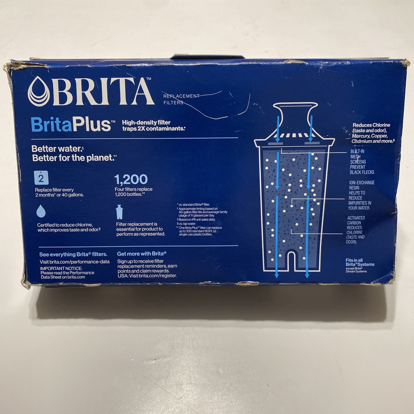 Brita Plus Water Filter Replacement for Pitchers & Dispensers BPA-Free 4 Pack