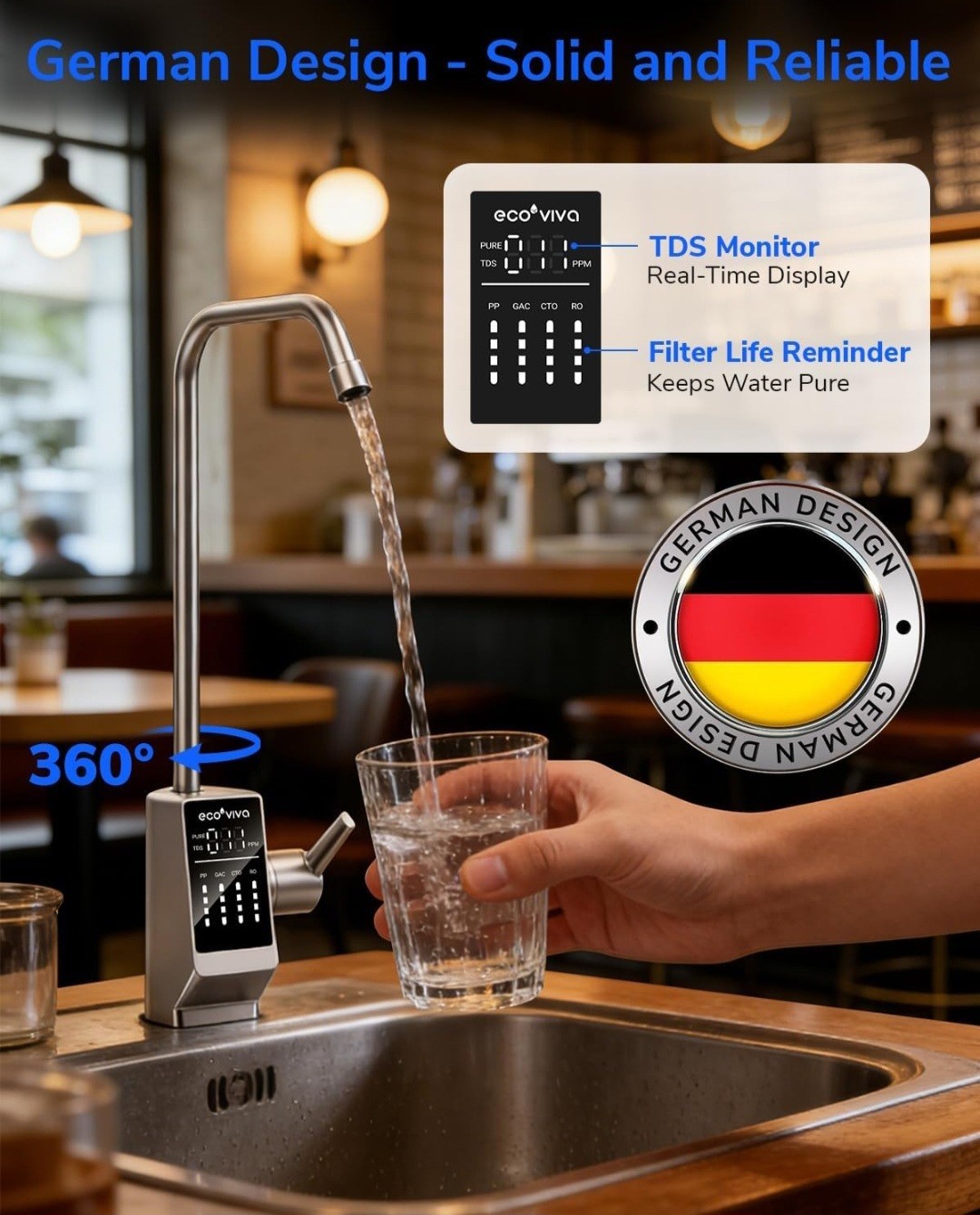 Ecoviva 1000GPD Under Sink Reverse Osmosis Water Filter Filtration System