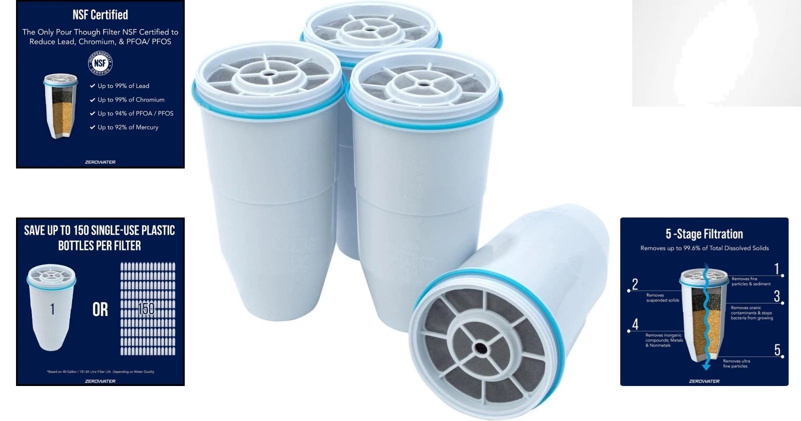 Efficient 4-Count Replacement Filter Cartridges Compatible with All Pitchers