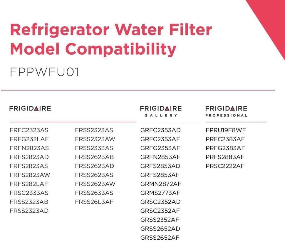Water Filter Frigidaire FPPWFU01 PurePour PWF 1 Count Replacement Compatible