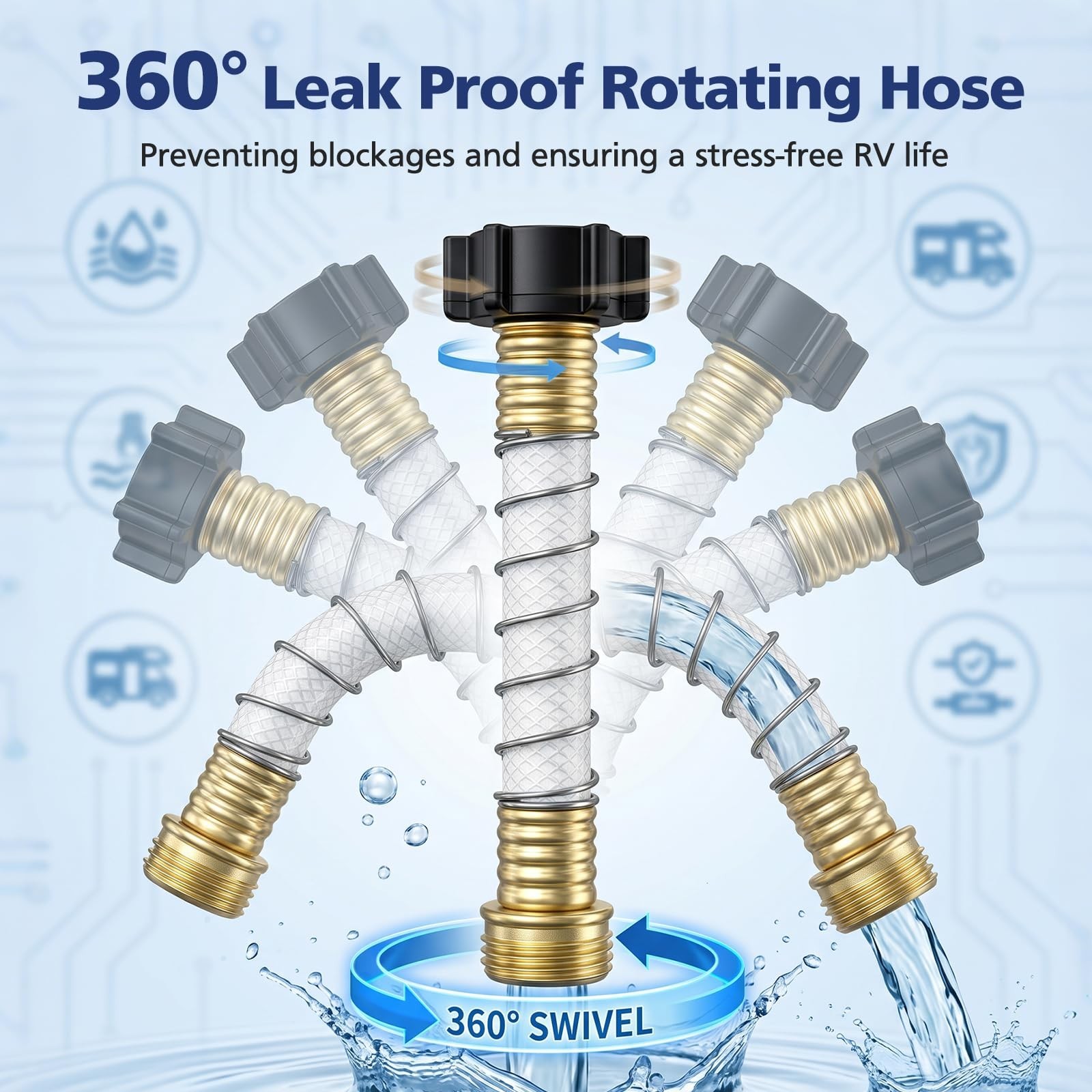 4 Pack RV Inline Water Filter System | Flexible Hose Protector for Campers & Boa