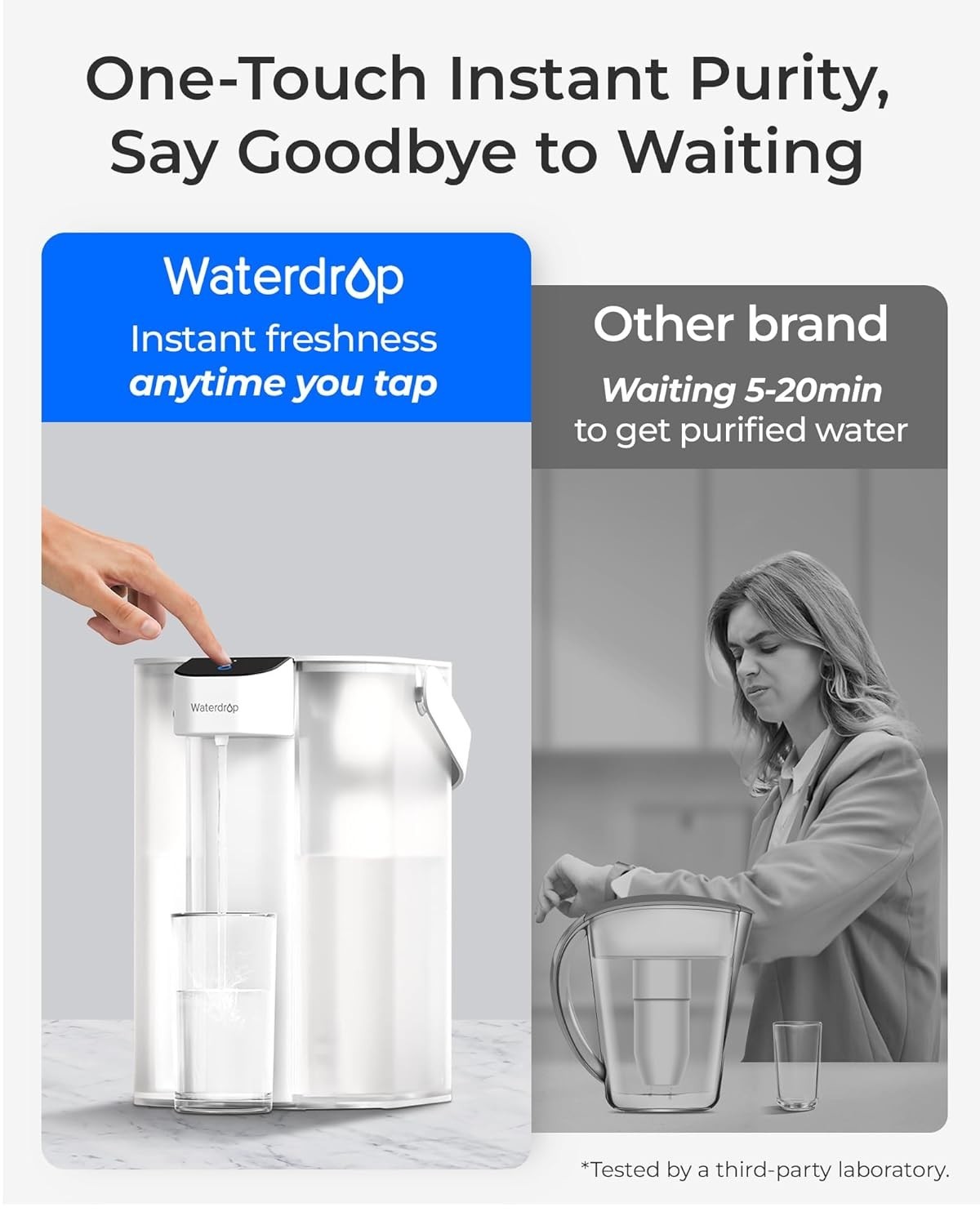 Waterdrop Rechargeable Water Filter Dispenser, 200-Gallon Water Pitcher (1+1pc)