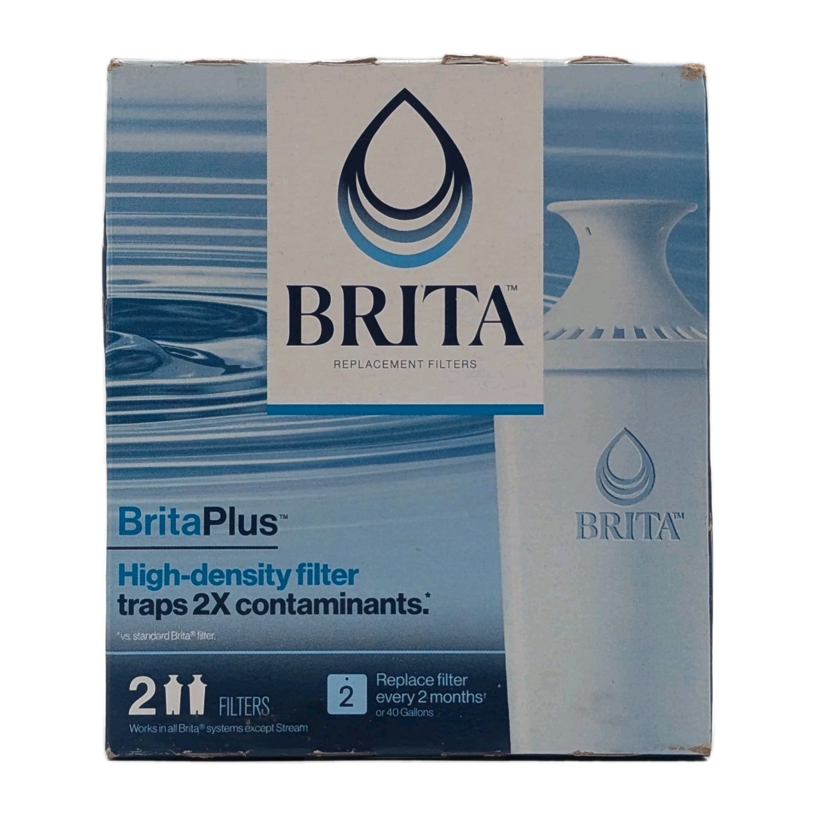 Brita Plus Replacement Filters for Pitchers & Dispensers 2 Count – New & Sealed