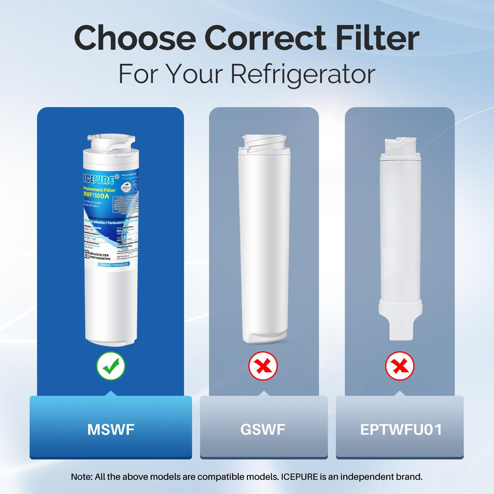 ICEPURE MSWF Refrigerator Water Filter Compatible with GE® MSWF, 3PACK