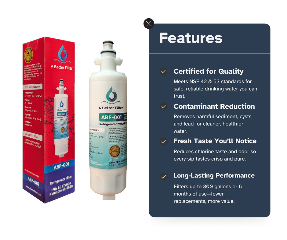 LG Compatible Refrigerator Replacement Water Filter LG LT700P