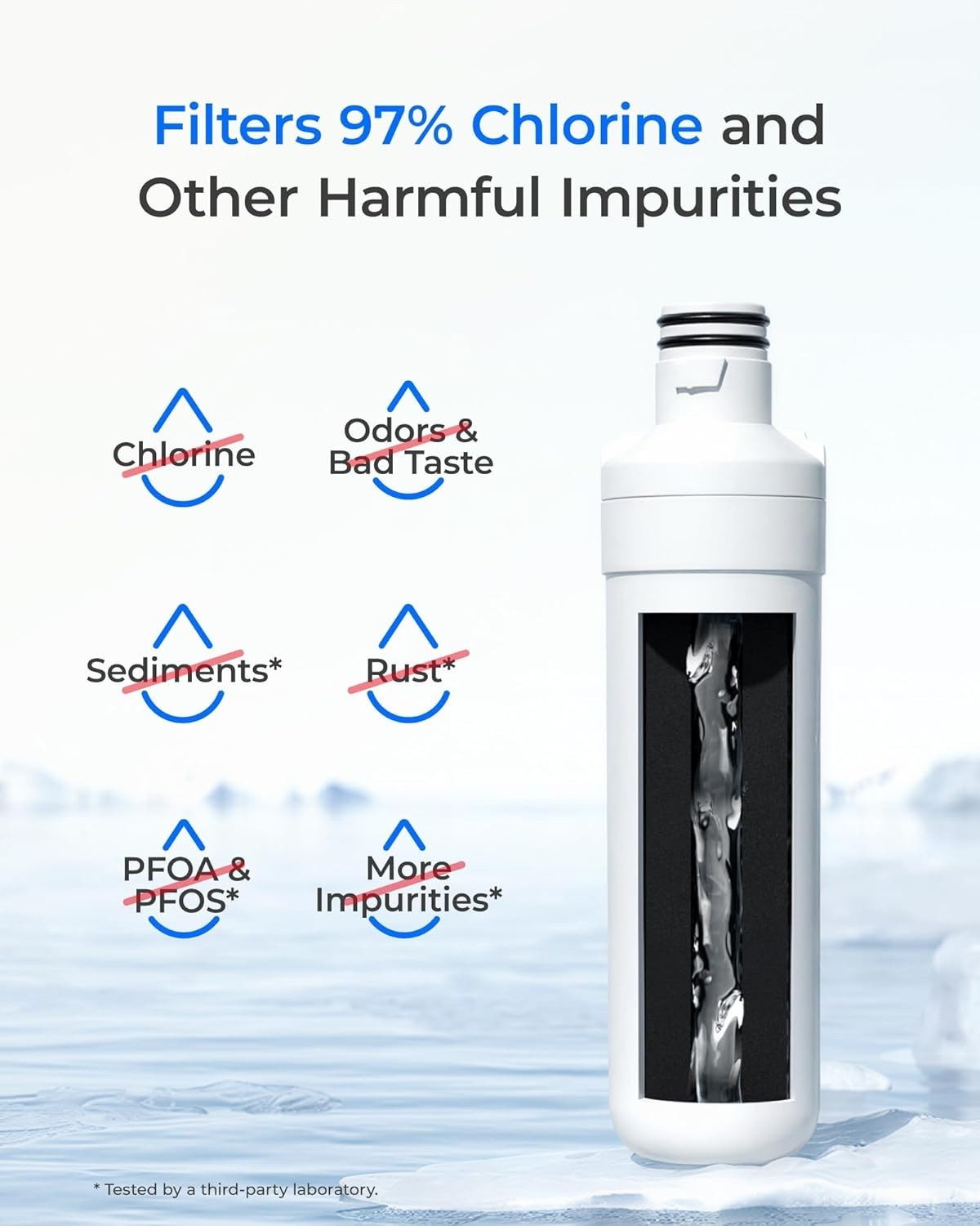 4 Count Water Filter Replacement Removes Bad Taste Odor Chlorine for Fresh Water