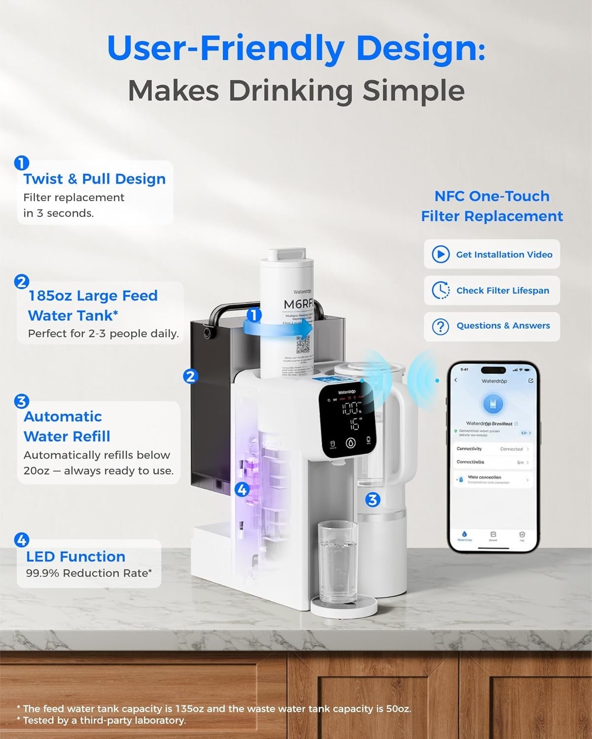 Waterdrop M6SL Mineral Reverse Osmosis System, Extra White Filter Pitcher