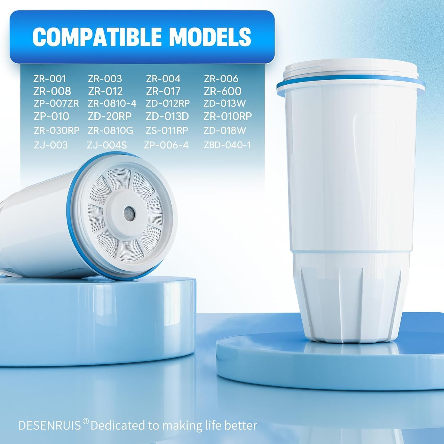 Upgraded Water Filter Replacement for Zero Pitcher and Dispenser ZR-001 ZR-004 Z