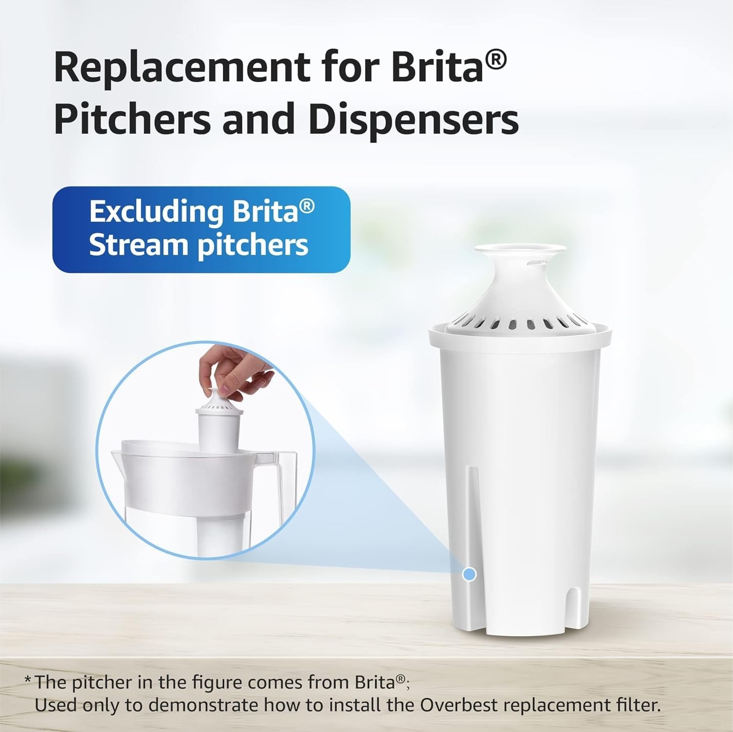 2 Count Water Filter Replacement, Brita Compatible, Lead-Free, Activated Carbon