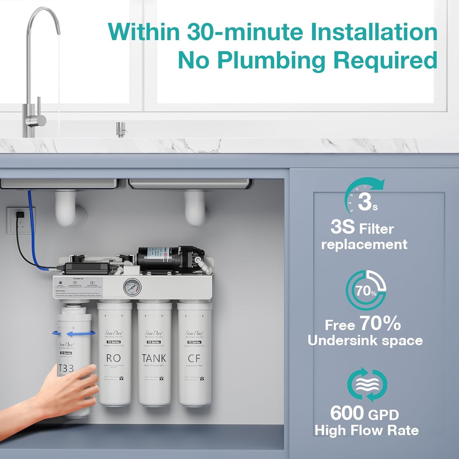 SimPure T2-600T Reverse Osmosis Water Filter System Near 0 TDS Water,NSF/ANSI 58