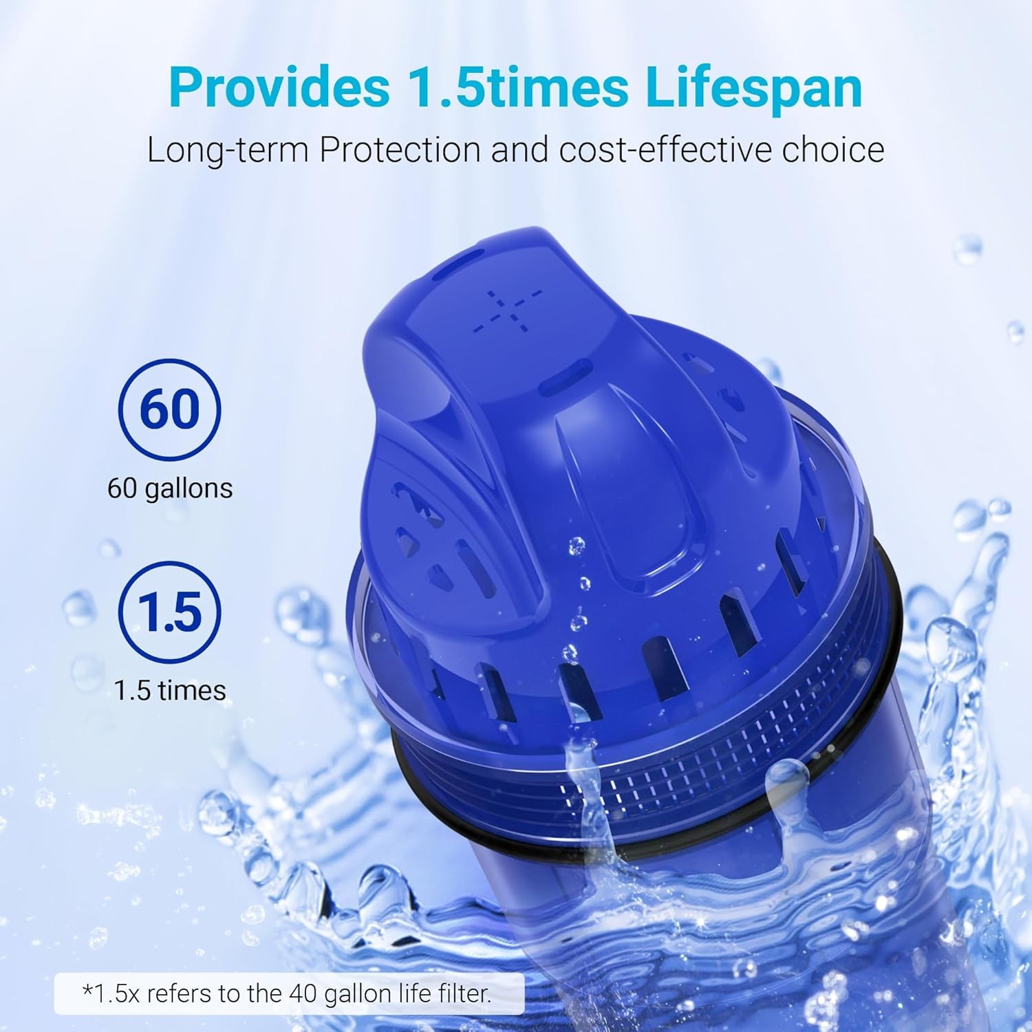 AQUA CREST AQK-950Z Pitcher Water Filter, Replacement for CRF-950Z, 8 Pack