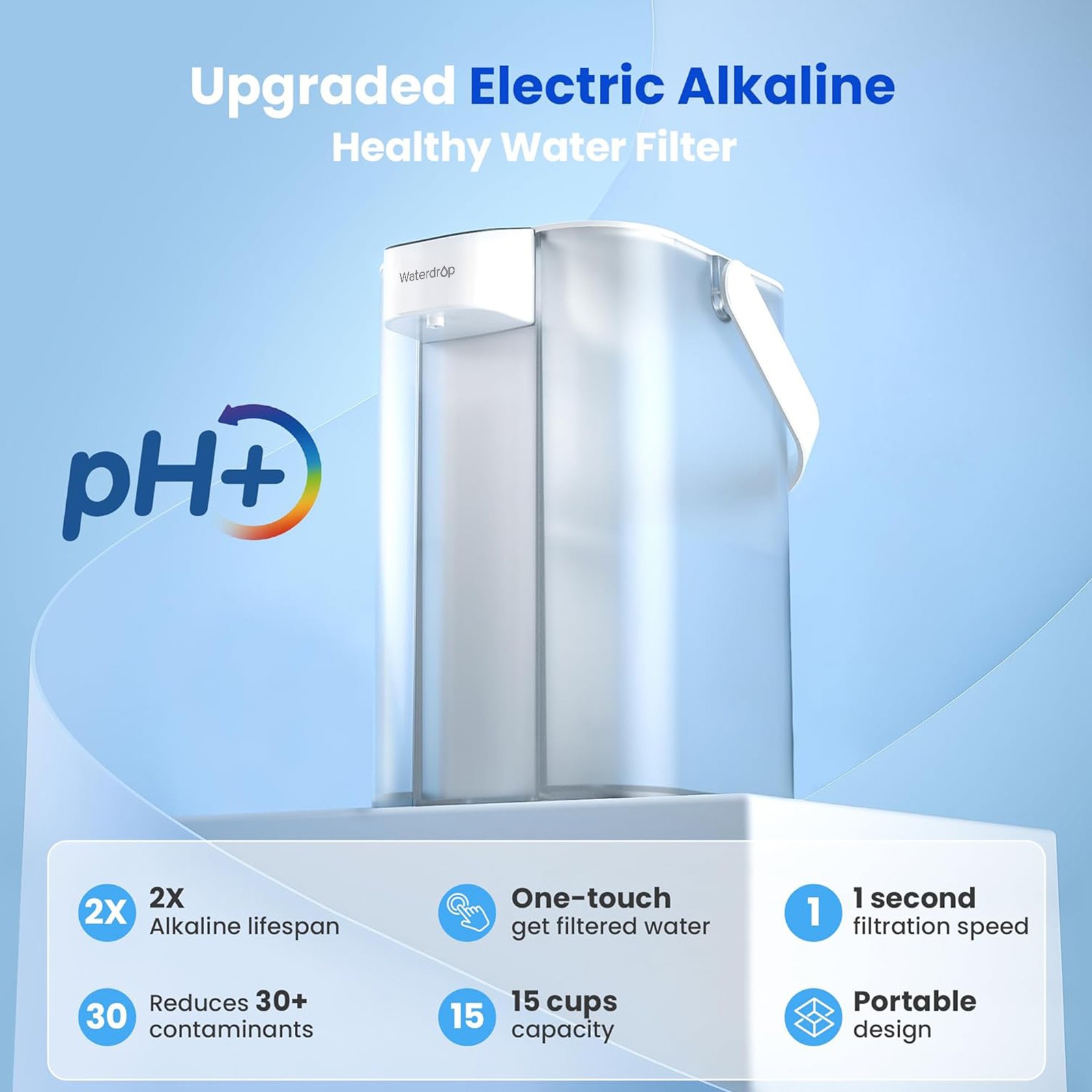 Waterdrop Alkaline Electric Water Filter Pitcher, Dispenser, NSF/ANSI 42