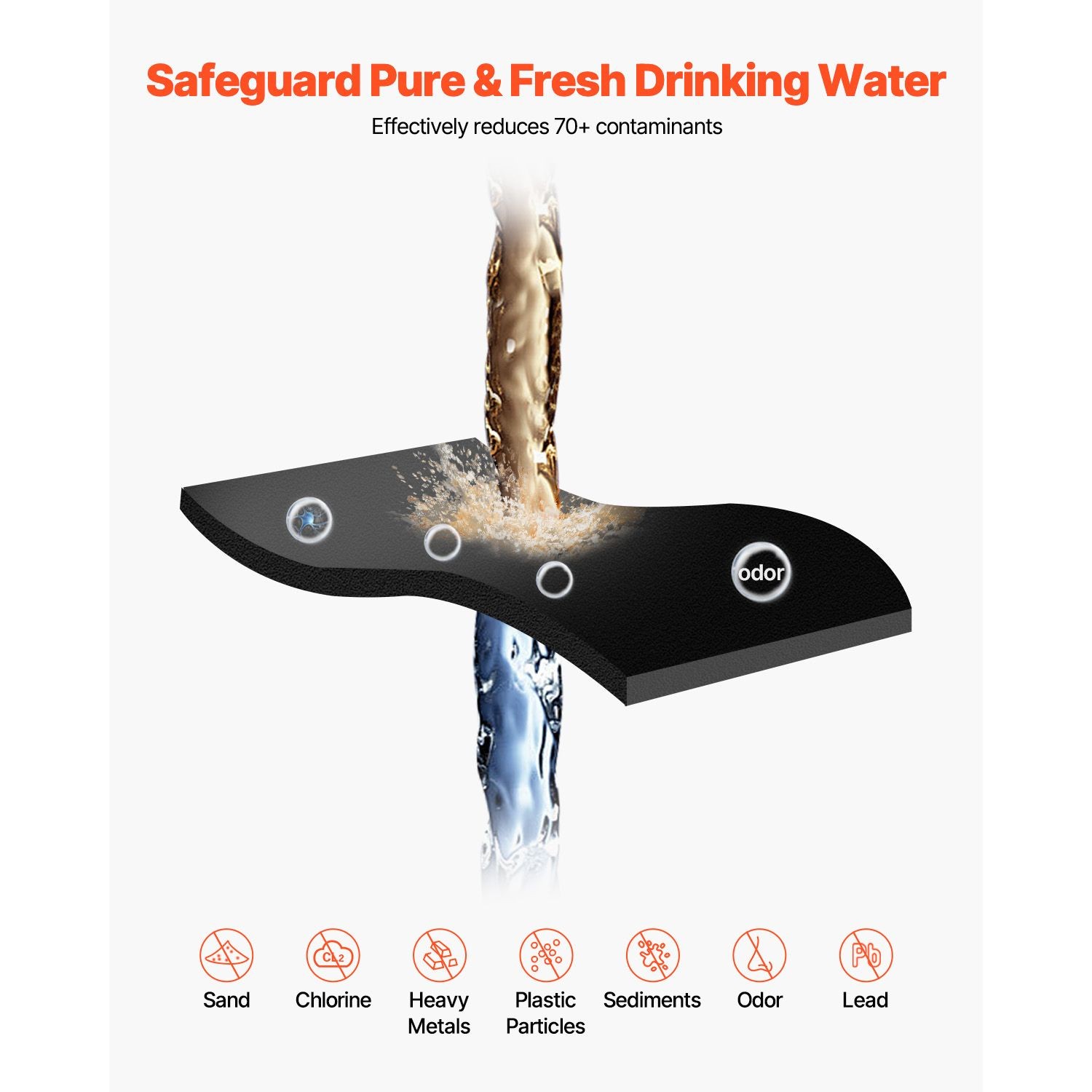 6mo Fridge Water Filter, Removes Chlorine & Odor, 200gal
