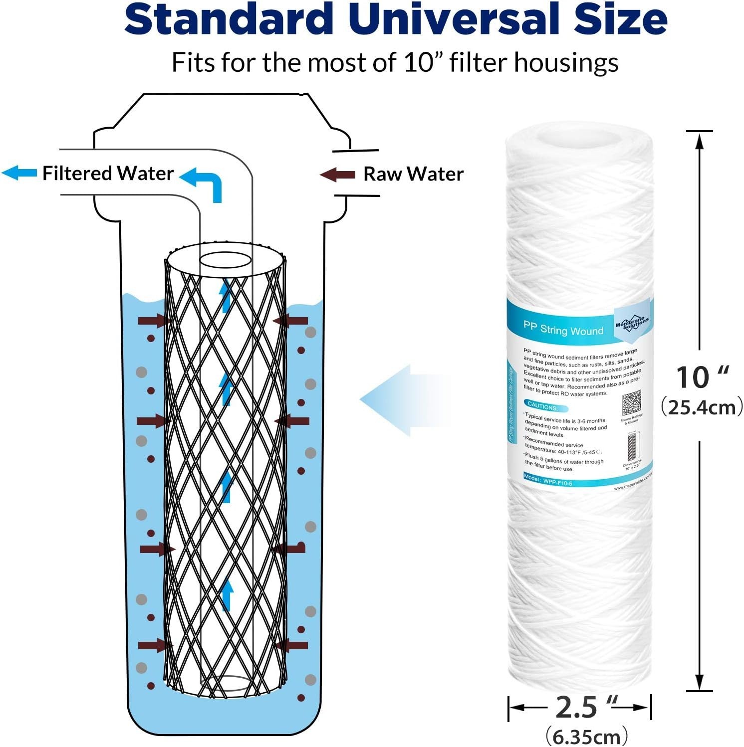 6-Pack 10″x2.5″ 5 Micron String Wound Water Filters for Whole House Filtration