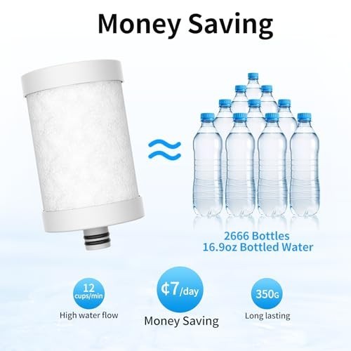 Faucet Mount Water Filter 304 Stainless Steel NSF 42 53 350 Gallons 360