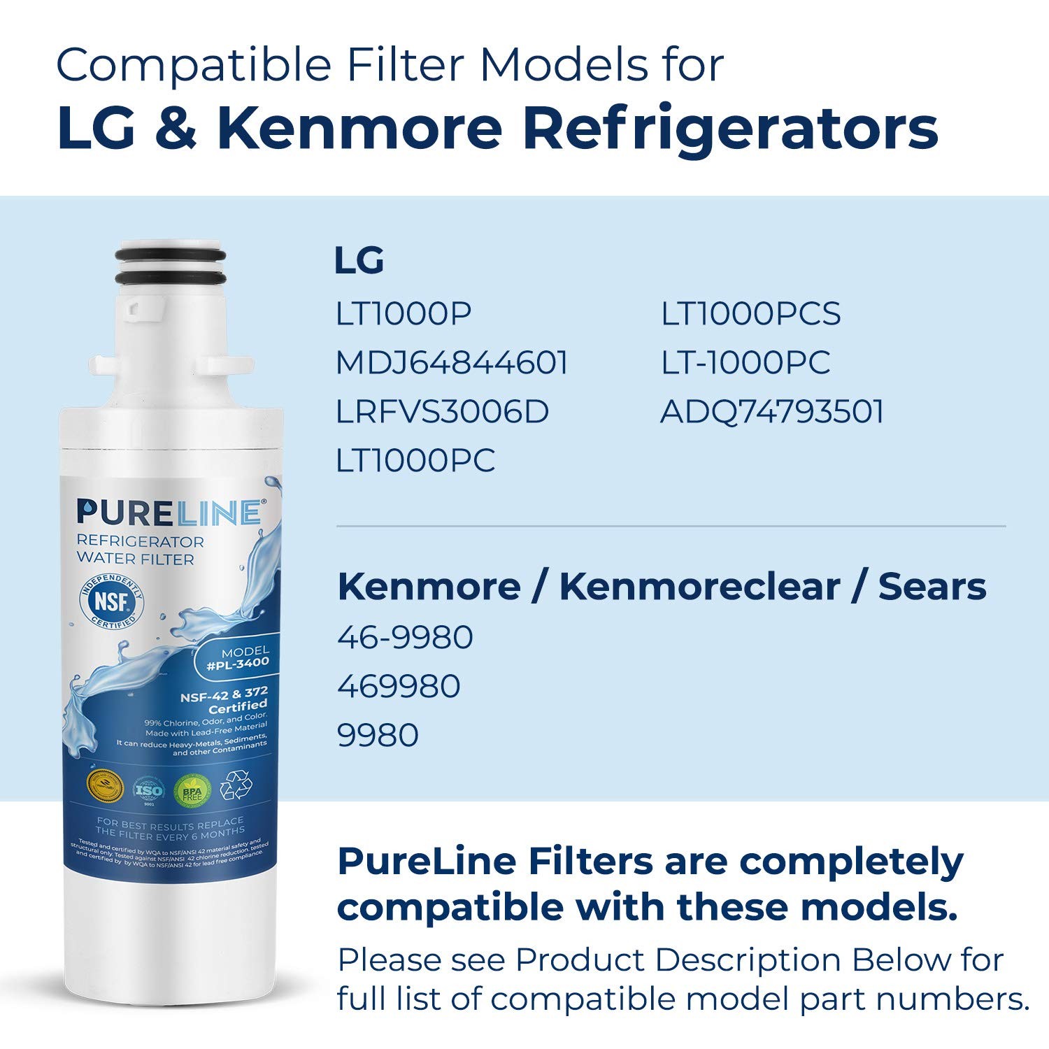 LT1000PC Refrigerator Water Filter Replacement for LG LT1000P, ADQ747935, MDJ…