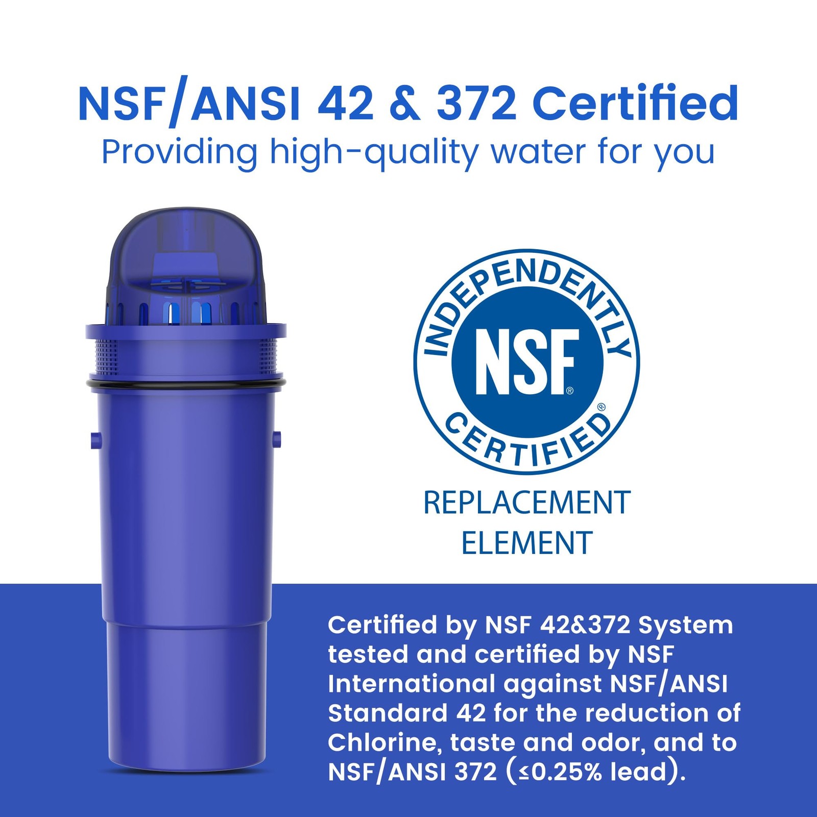 Waterspecialist 710A Pitcher Water Filter Replacement for Pur® Pitchers and…