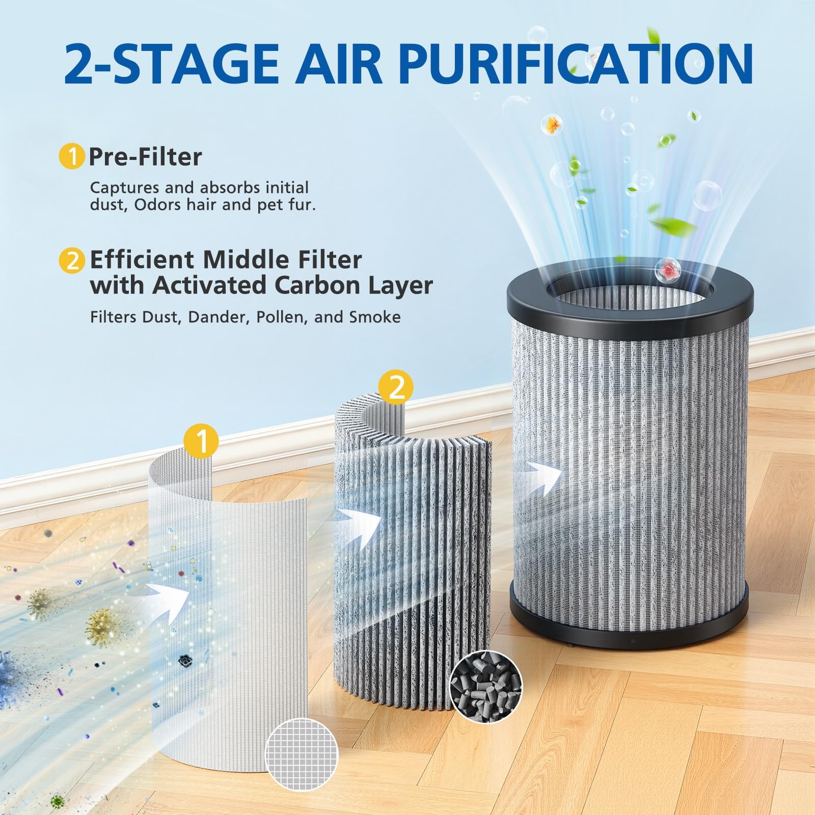 4 Pack Replacement Filters Compatible 4 Count (Pack of 1), PEPERSAP 4