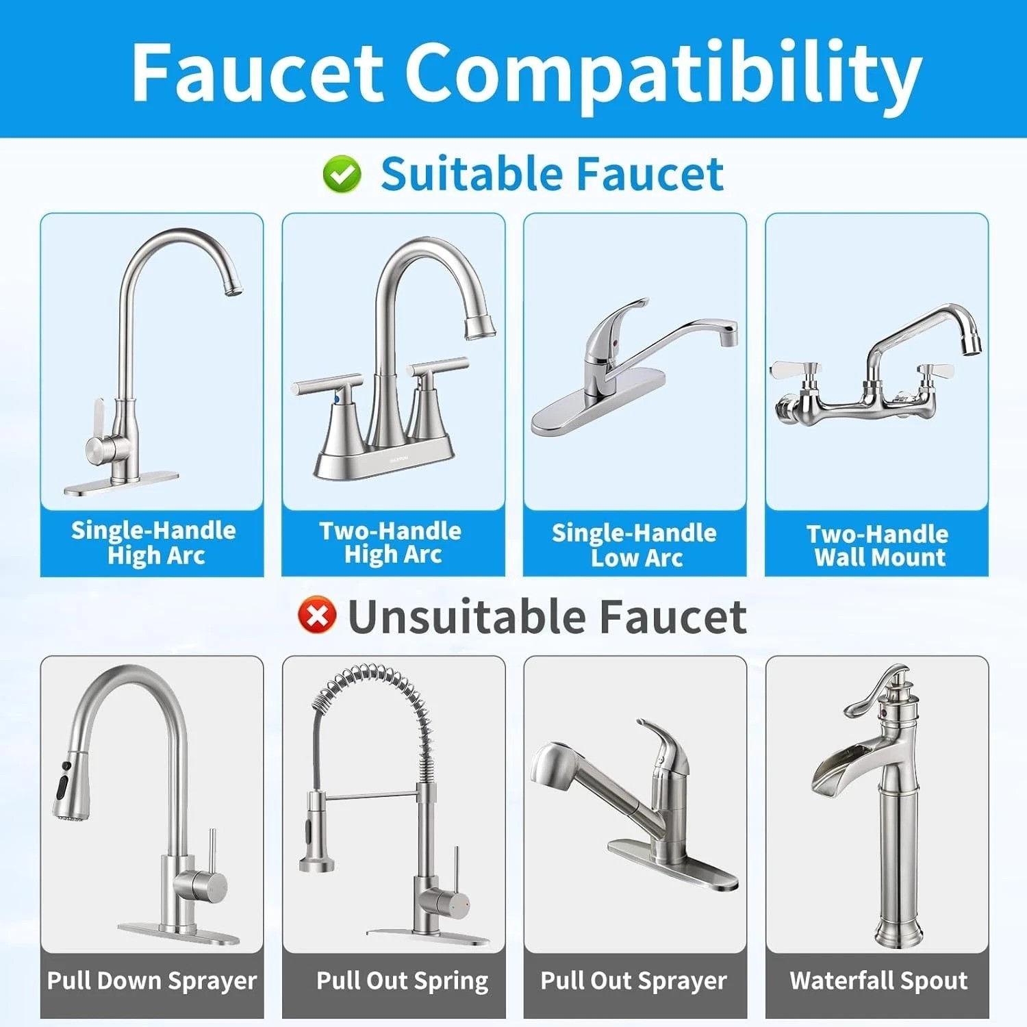 Stainless Steel Faucet Water Filter with 360° Rotation