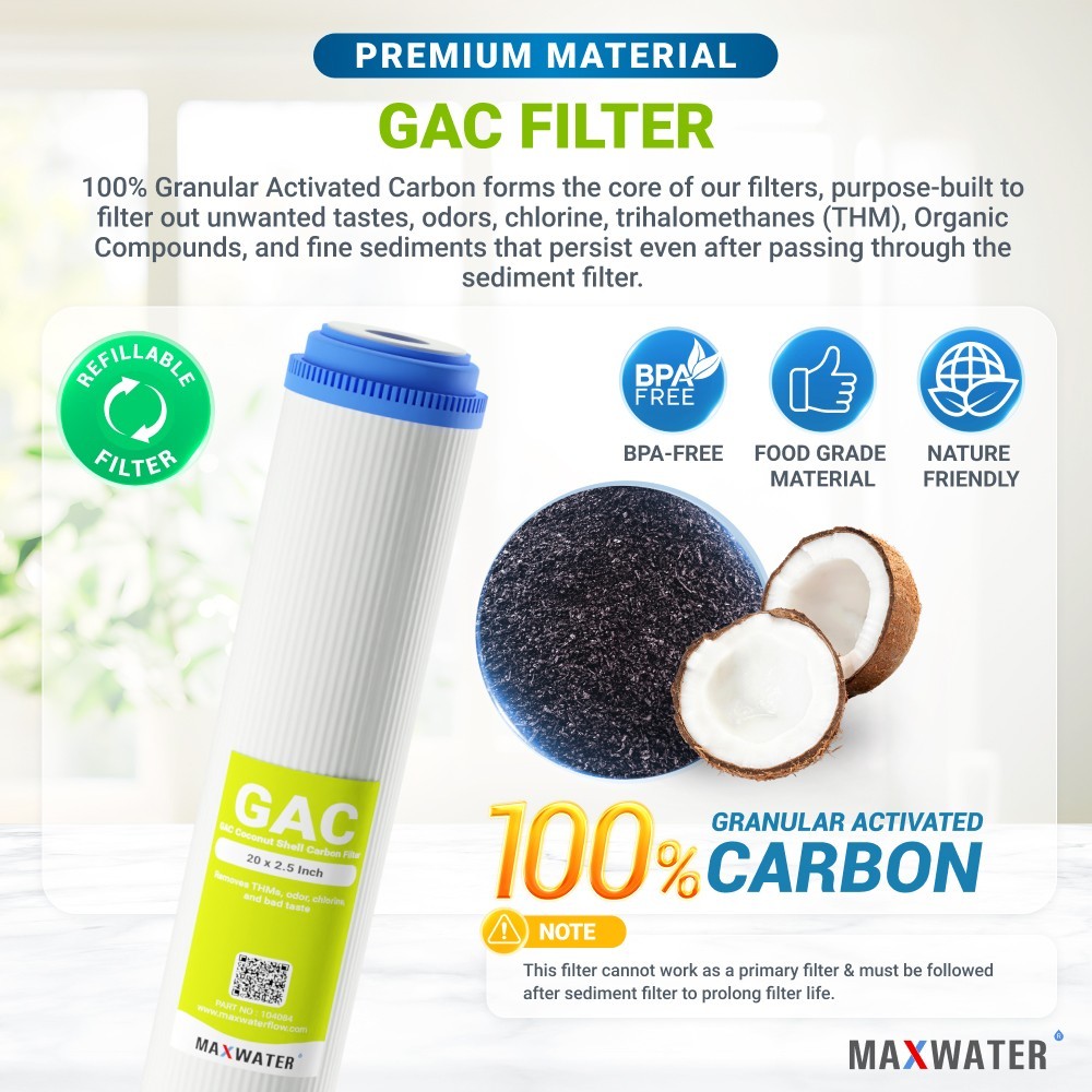 9 pack Max Water Whole House GAC UDF Coconut Shell Carbon Filter, 20″x2.5″