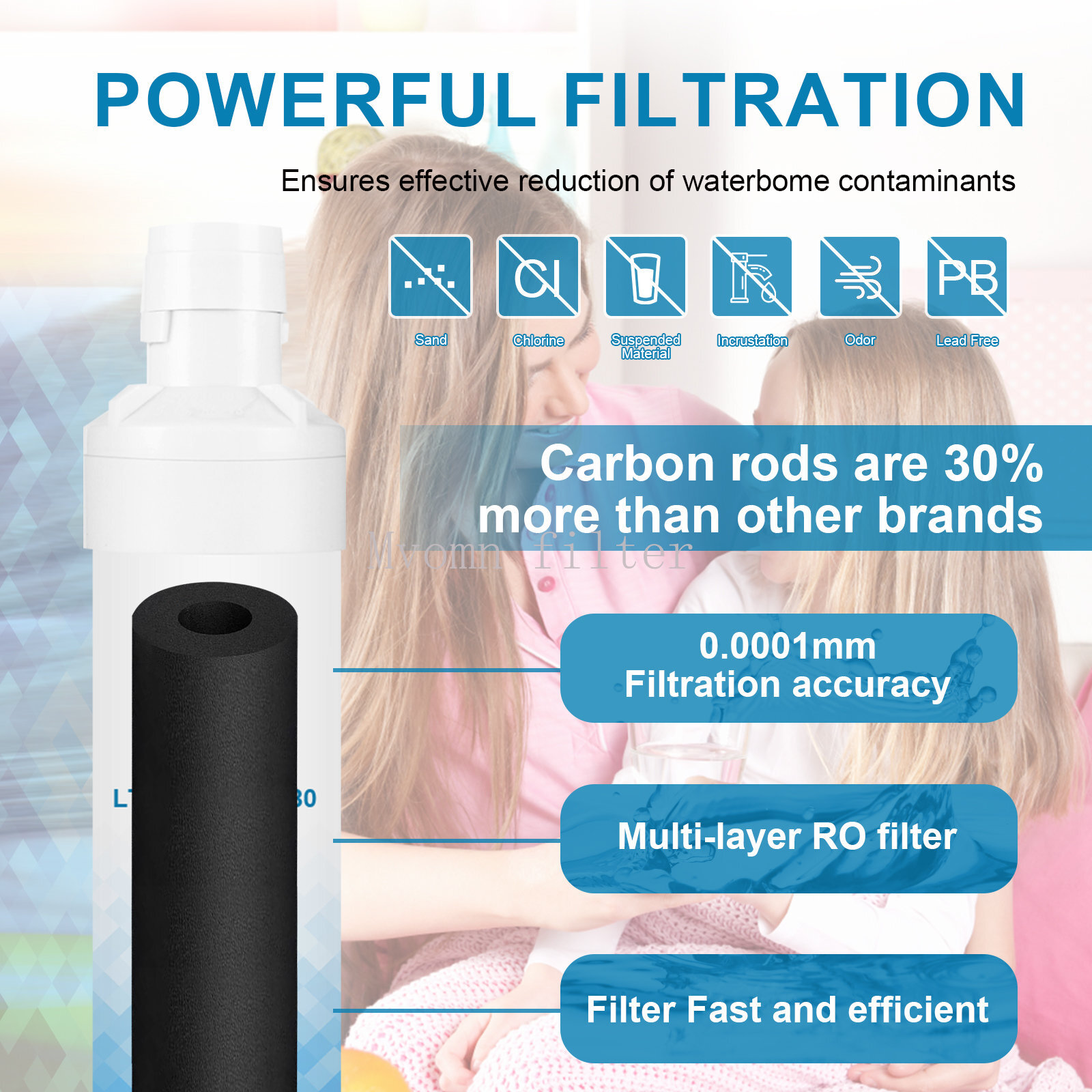 1 PACK Fit For Replacement Refrigerator Water Filter LG LT1000P NSF42 ADQ747935