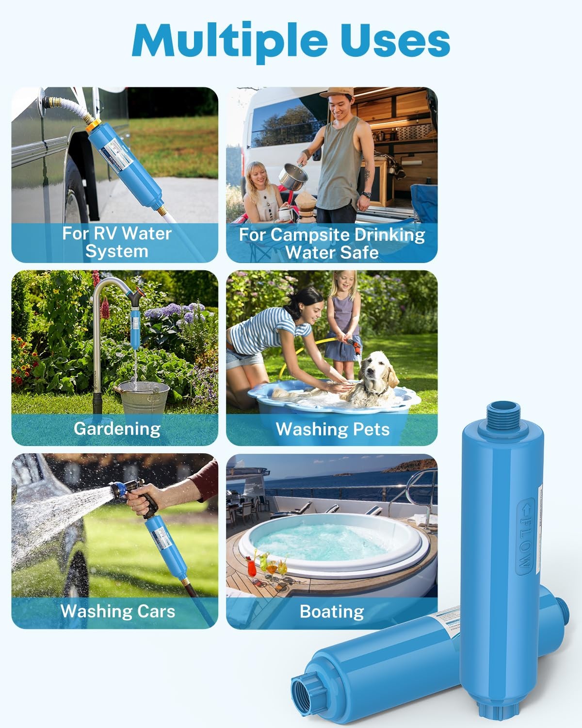Kohree RV Water Filter, NSF Certified, Inline Filter 2 Count, Blue