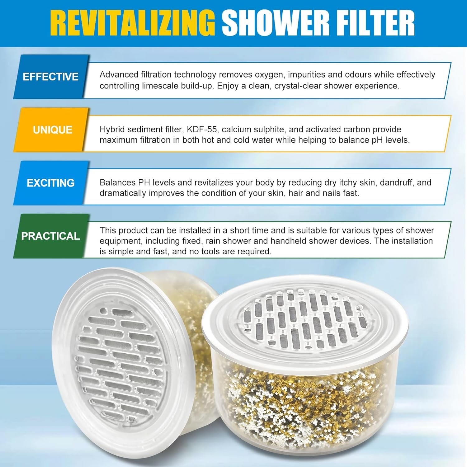 4 Pack Bath Tub Shower Head Filter for Canopy –Compatible with All Canopy models