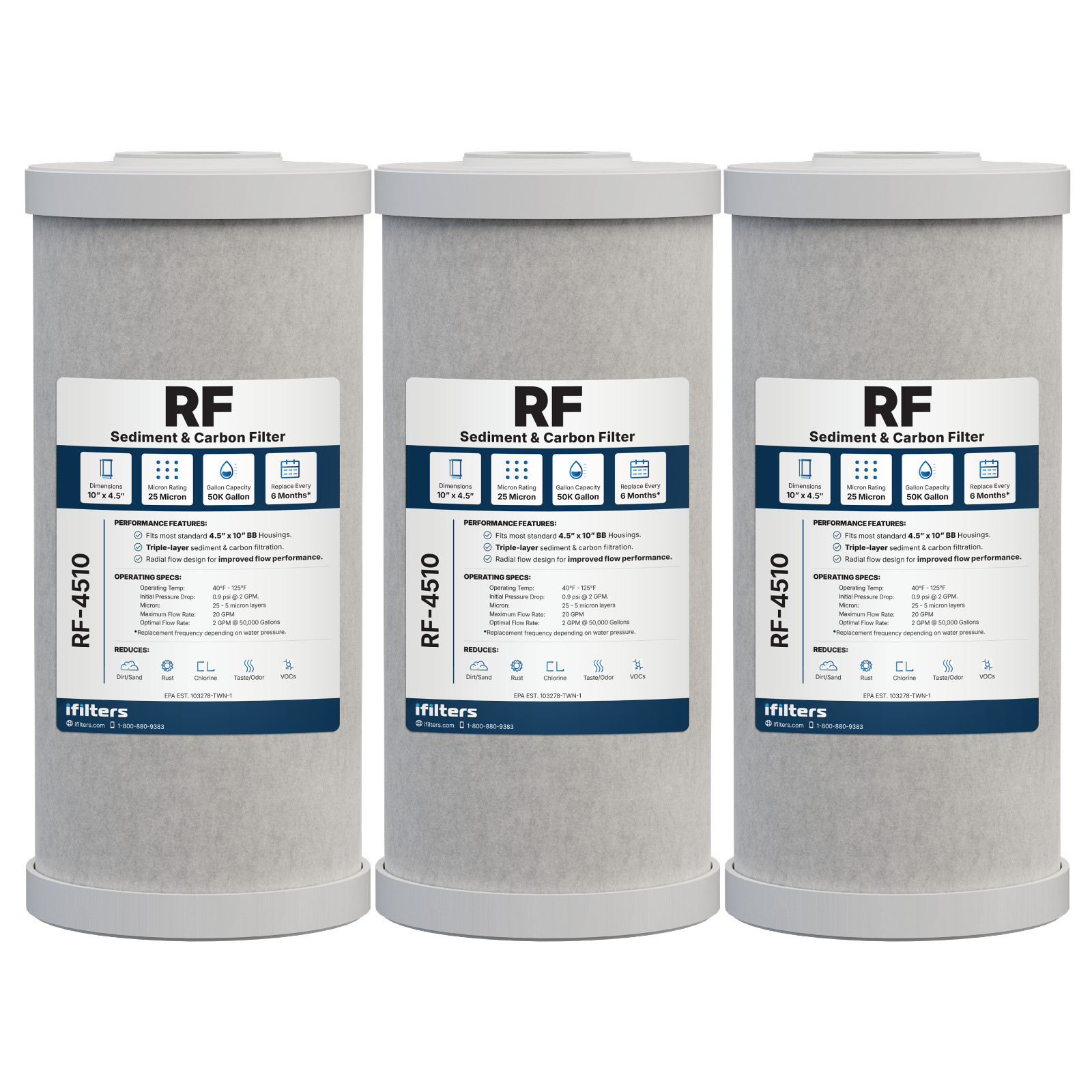 iFilters Dual Purpose Radial Flow Water Filter Cartridge – 4.5″ x 10″ (3 Pack)