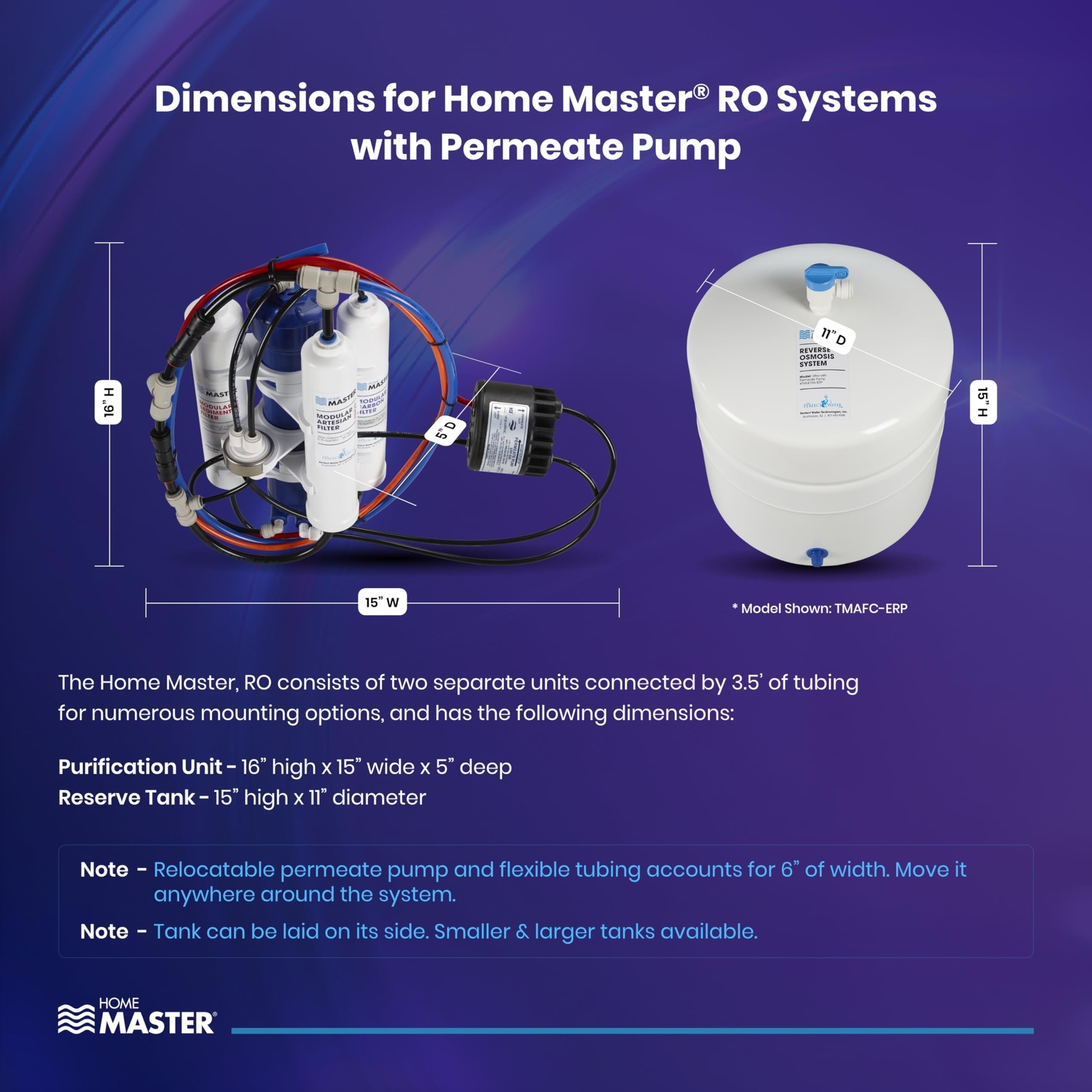 Home Master TMAFC-ERP Artesian Full Contact Reverse Osmosis System 7-Stages