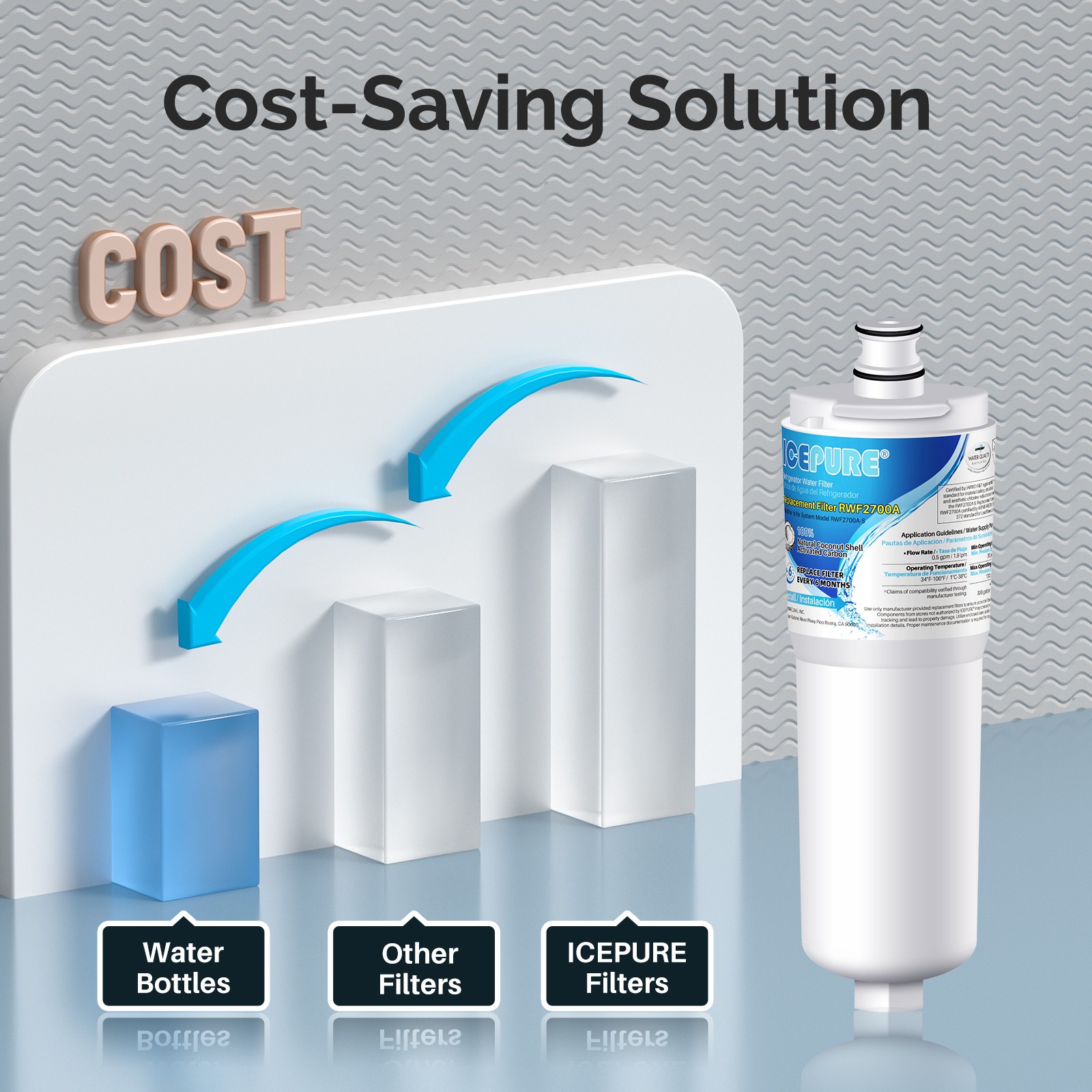 4 Pack Icepure 640565 EVOLFLTR10 AP3961137 WHKF-R-Plus Comparable Water Filter