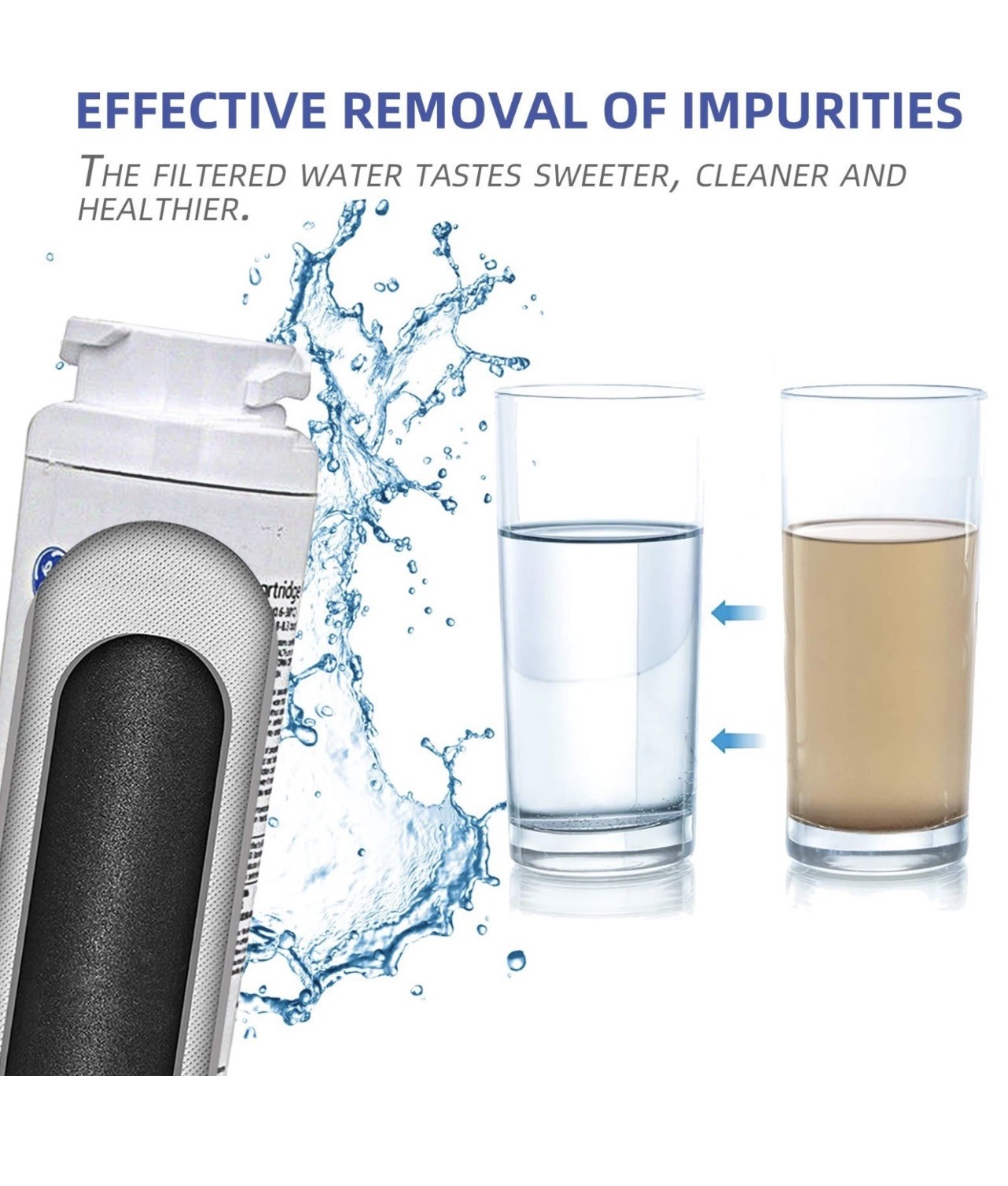 GE MSWF refrigerator water filter replacement SmartWater filter new – 2 PACK