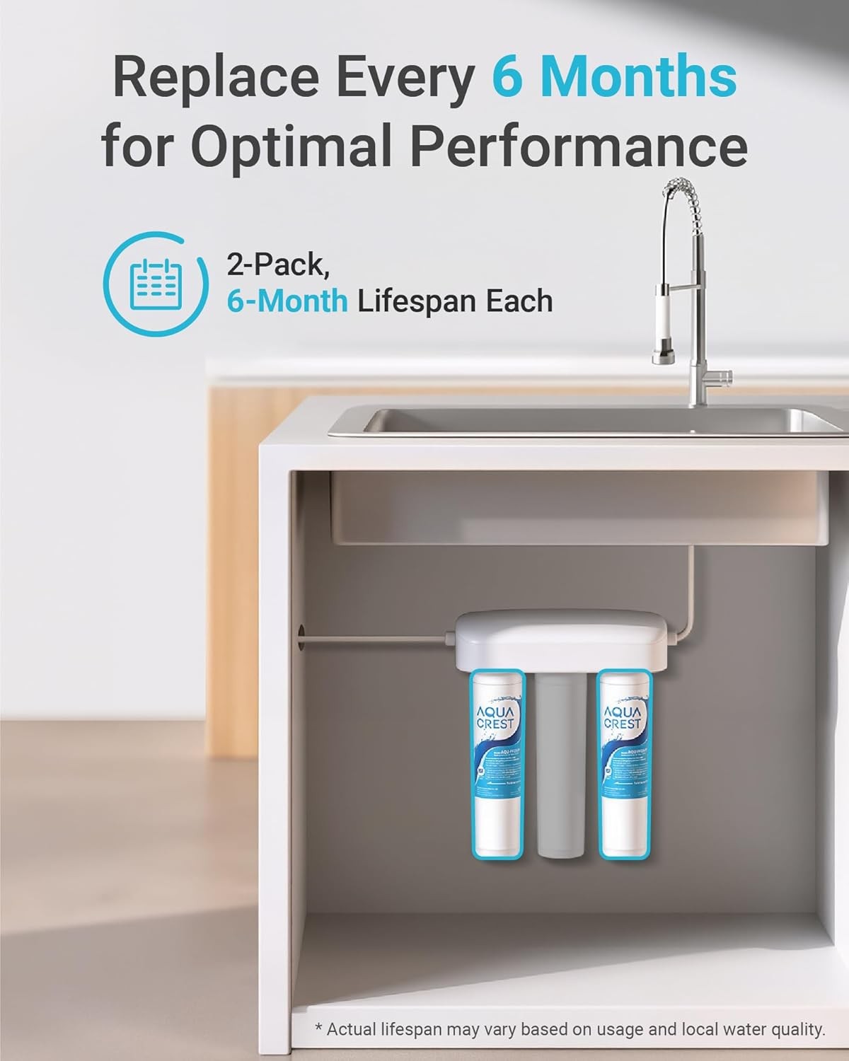 2 Packs AQUA CREST FQROPF Under Sink Water Filter, Replacement for GE FQROPF