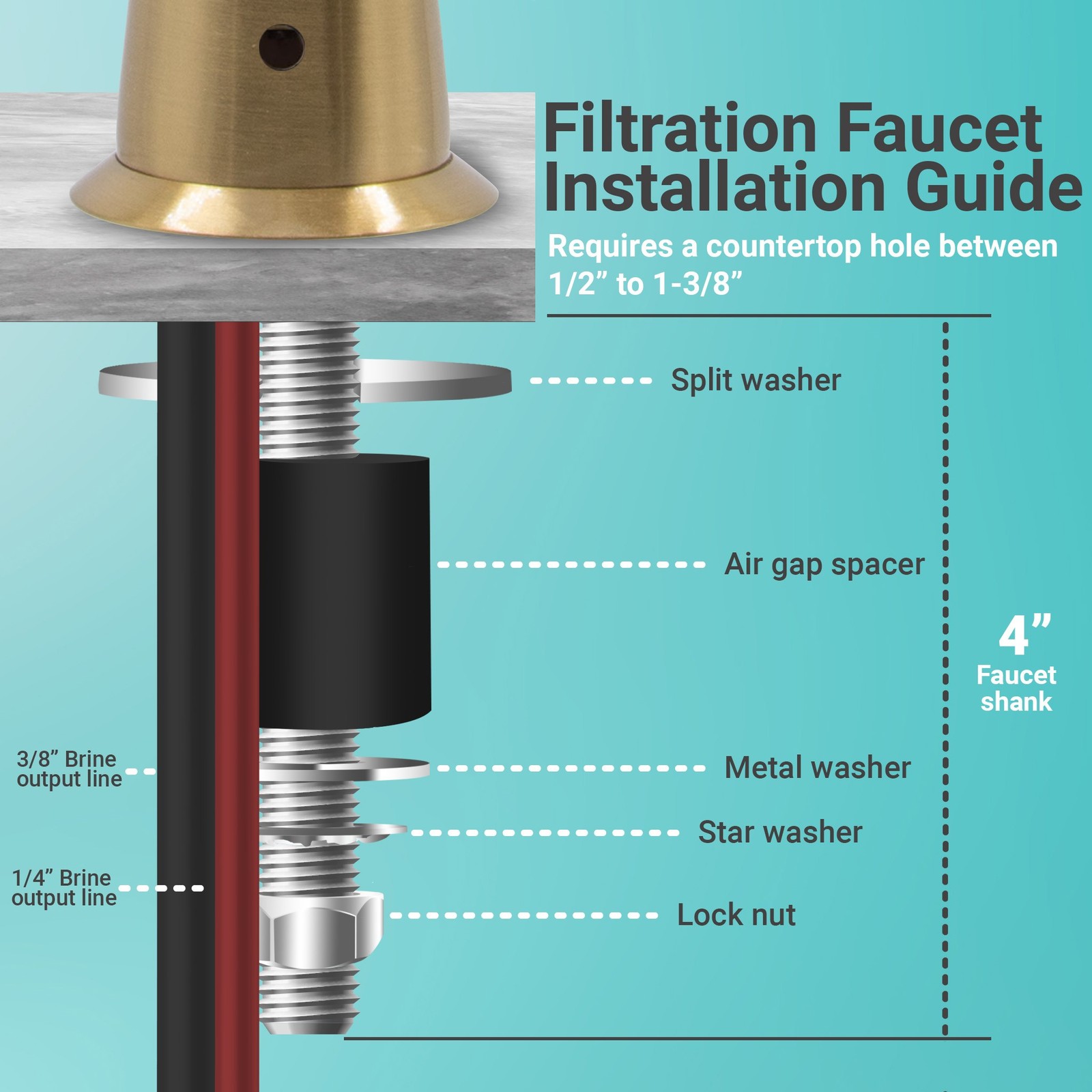 Airgap Water Filtration RO Faucet Contemporary Style. NSF Certified. FREE SHIP.