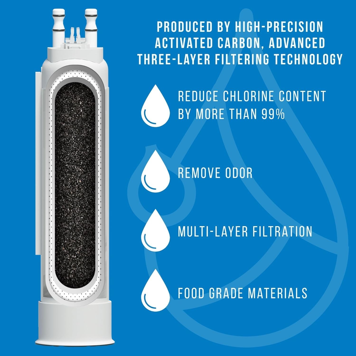 Water Filter Replacement for Frigidaire NSF Certified 2 Pack Carbon Fiber