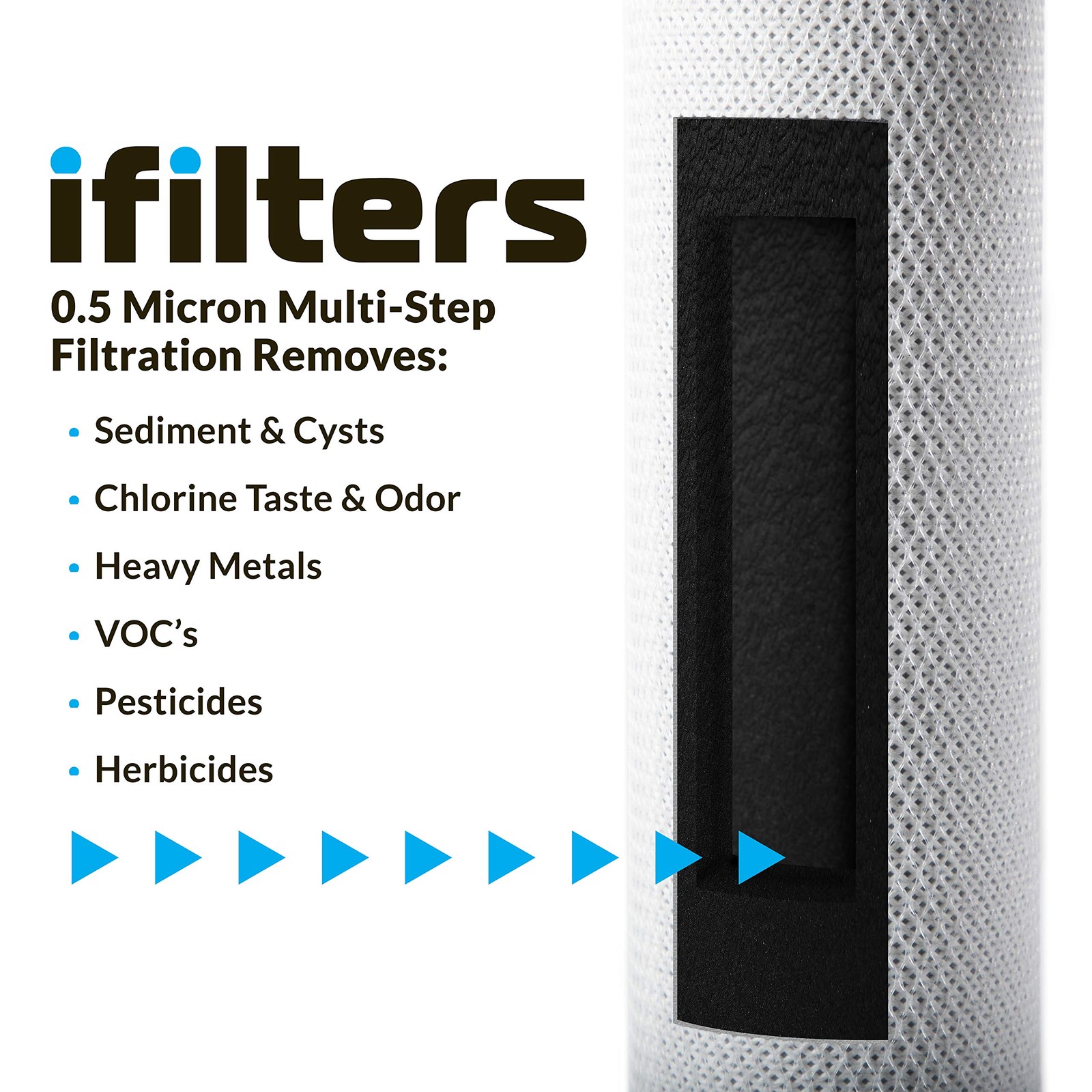0.5Micron Carbon Block Water Filter – Coconut Shell CTO Drinking Water Filter…