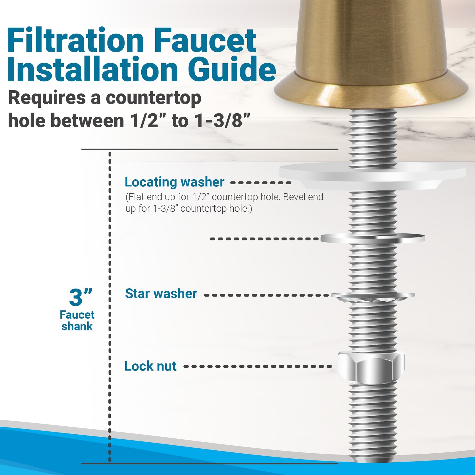 Airgap Water Filtration RO Faucet Contemporary Style. NSF Certified. FREE SHIP.