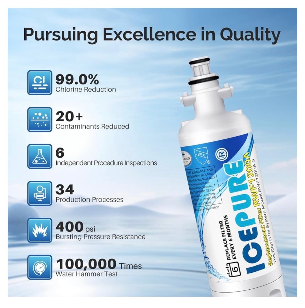 4 PACK ICEPURE ADQ36006101 LG LT700P Kenmore Elite 9690 Water Filter RWF1200A