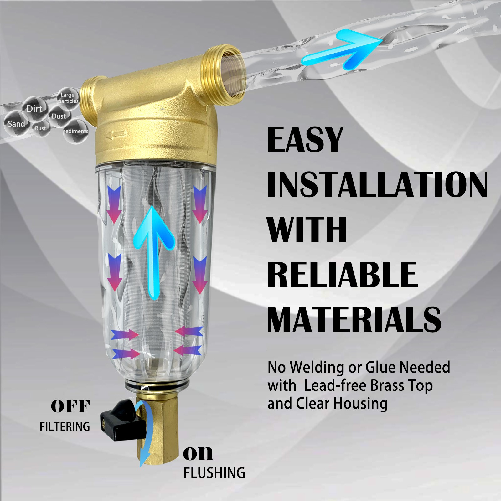 60μm Whole House Water Pre-Filter System Reusable Spin Down Sediment Filter