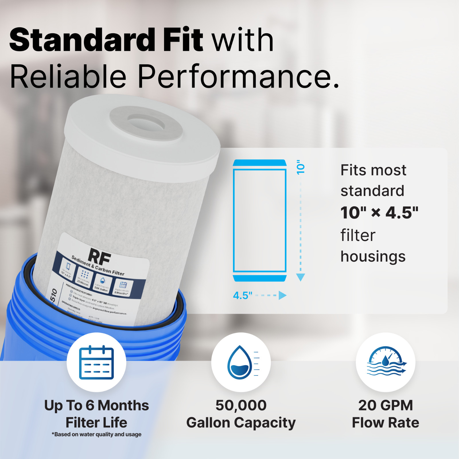 iFilters Dual Purpose Radial Flow Water Filter Cartridge – 4.5″ x 10″ (2 Pack)