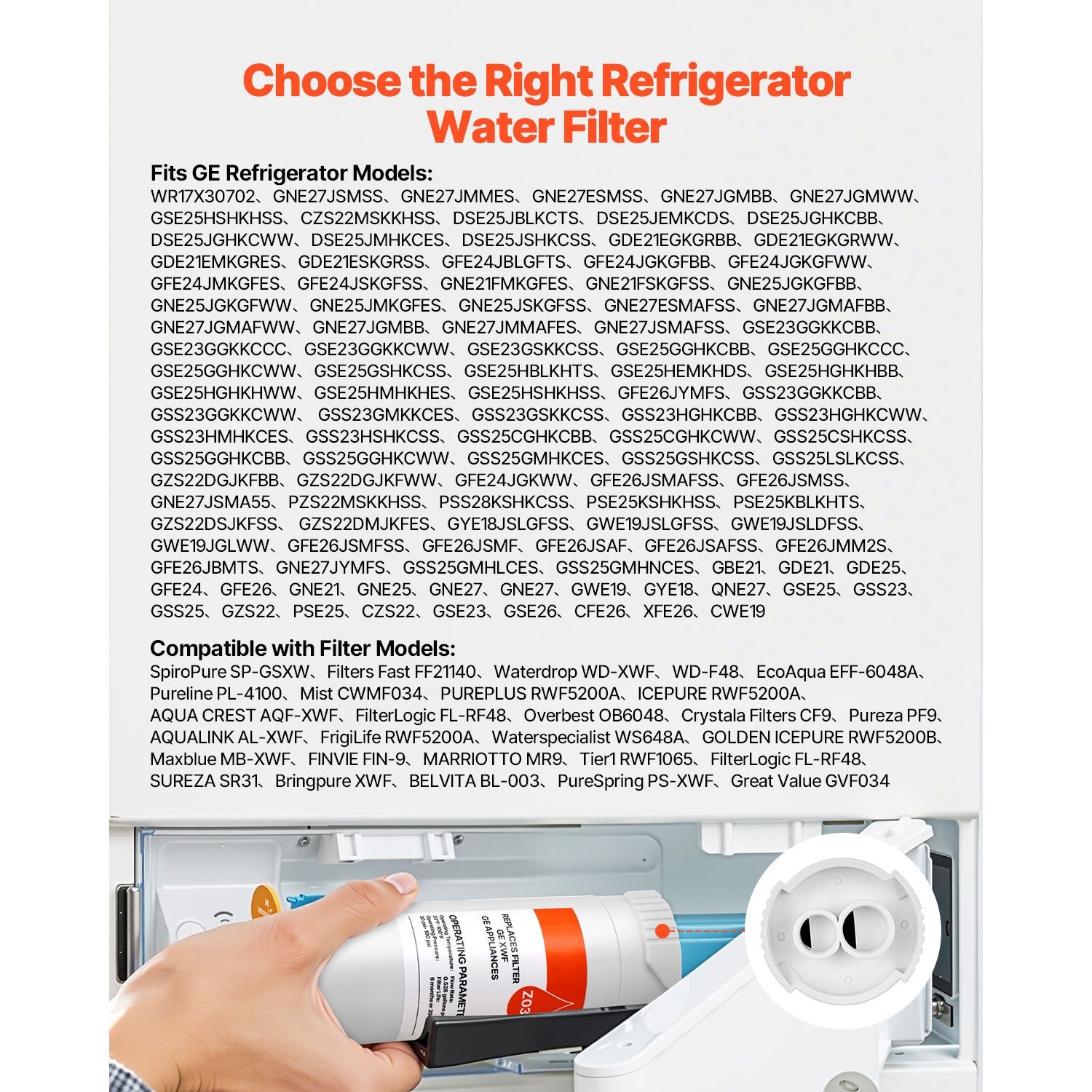 Carbon Block Fridge Water Filter, Reduces 70+ Contaminants, 200gal/6mo