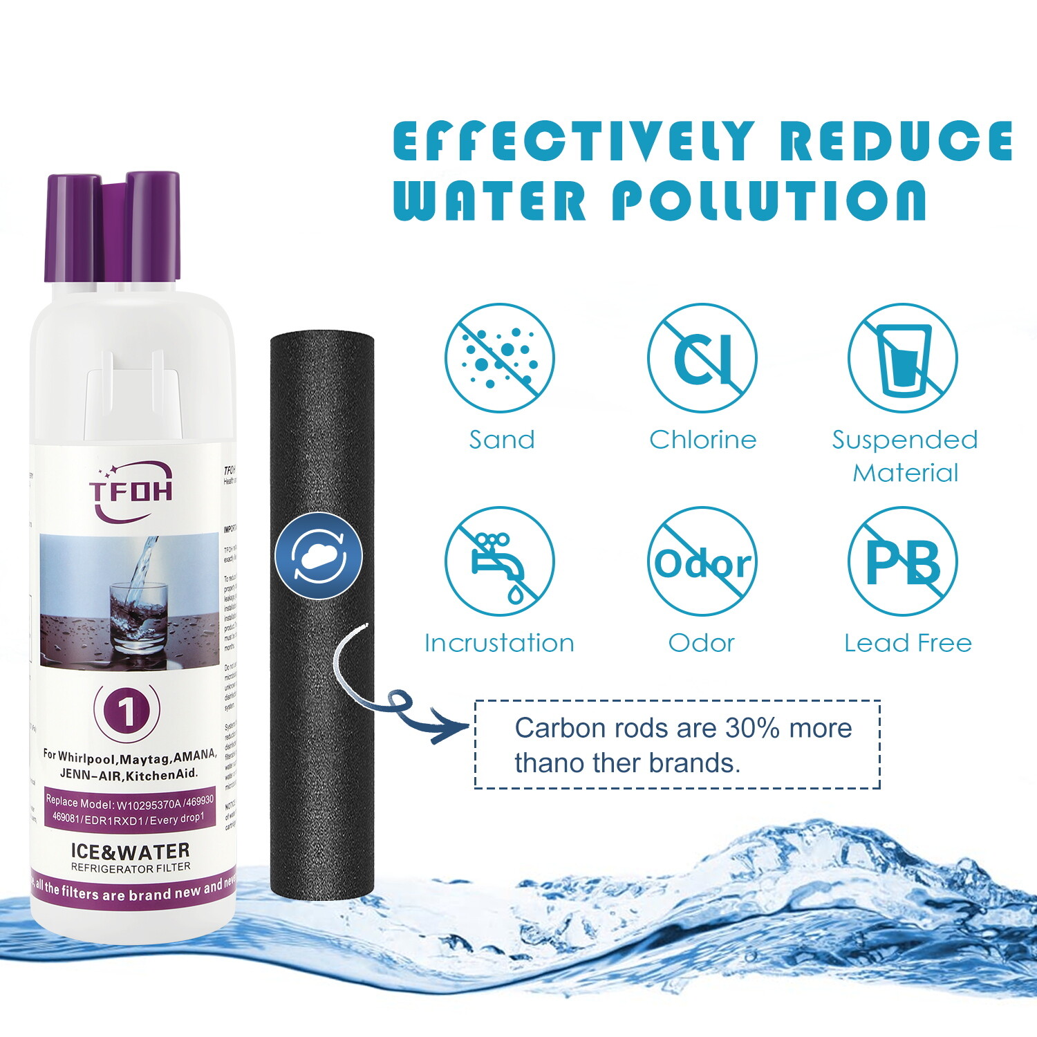 Refriger²ator Ice Replacement For W10295²370A EDR1²RXD1 Filter 1 9081 4PACKS