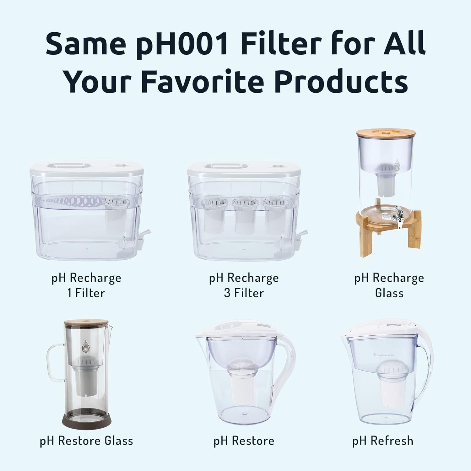 PH001 Alkaline Water Filter – Improve Water Quality