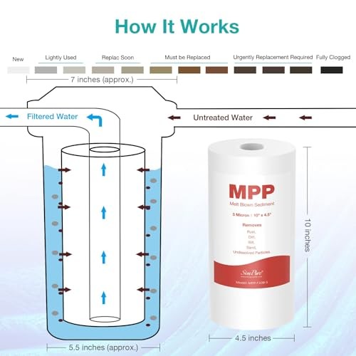 Sediment Water Filters, 5 Micron Whole House 4 Count (Pack of 1) 10″ x 4.5″