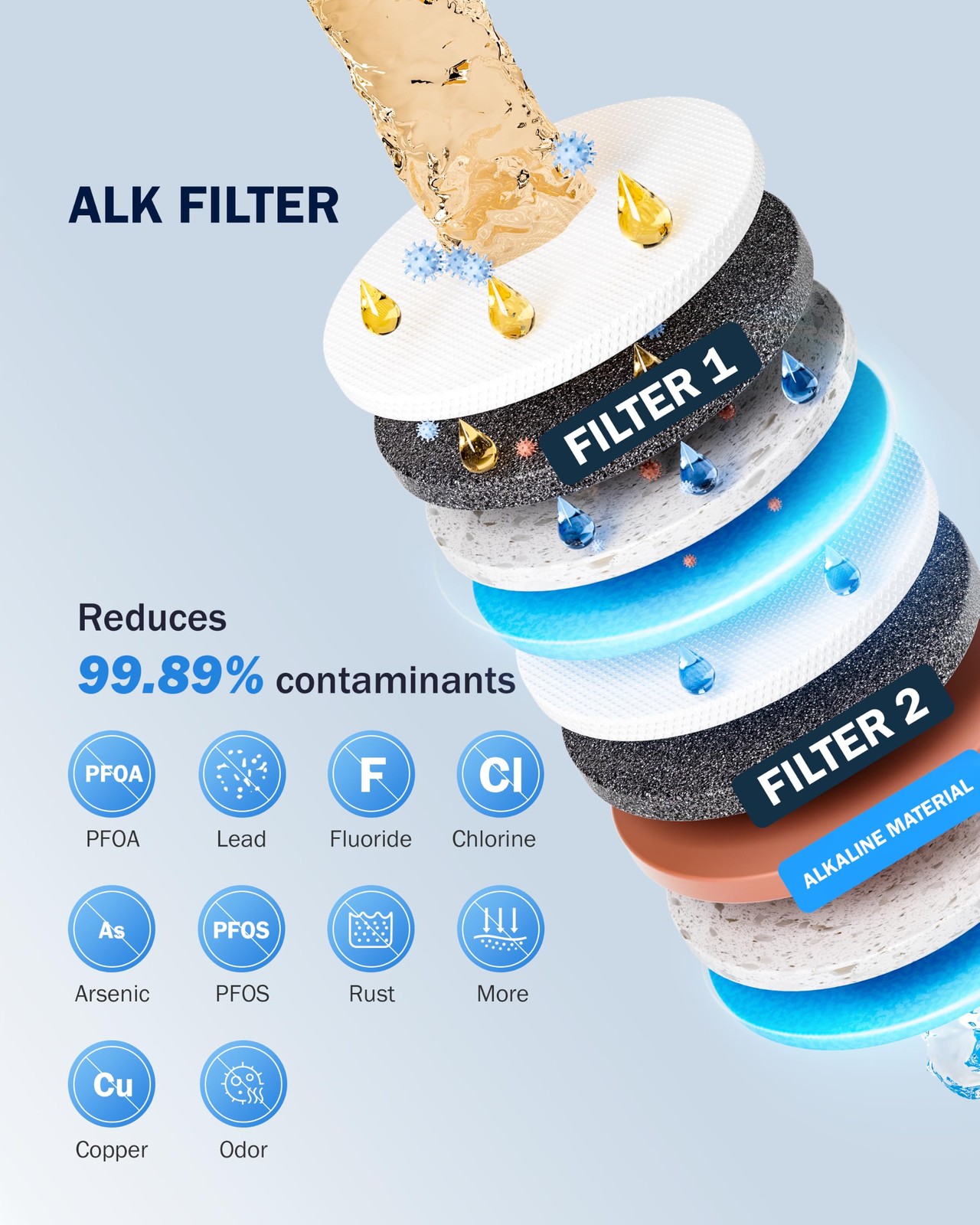 New Best Frizzlife MD40 Alkaline Electric Water Filter Dispenser with 2 Filters
