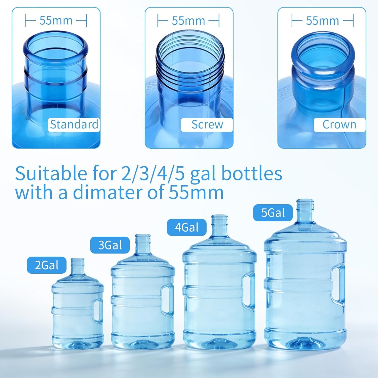 3 Pcs 3 & 5 Gallon Water Jug Cap, Reusable Upgrade Non Spill Bottle Cap Fit 55Mm