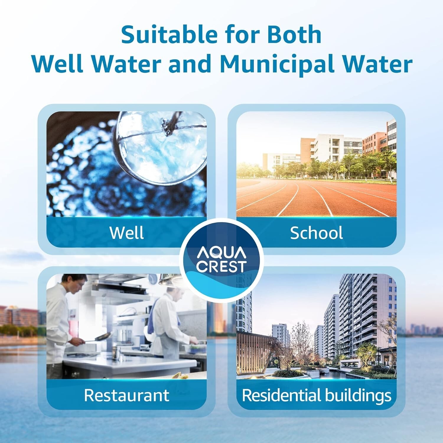 AQUACREST FXHSC Whole House Water Filter,Replacement for GE®FXHSC,GXWH40L(4)