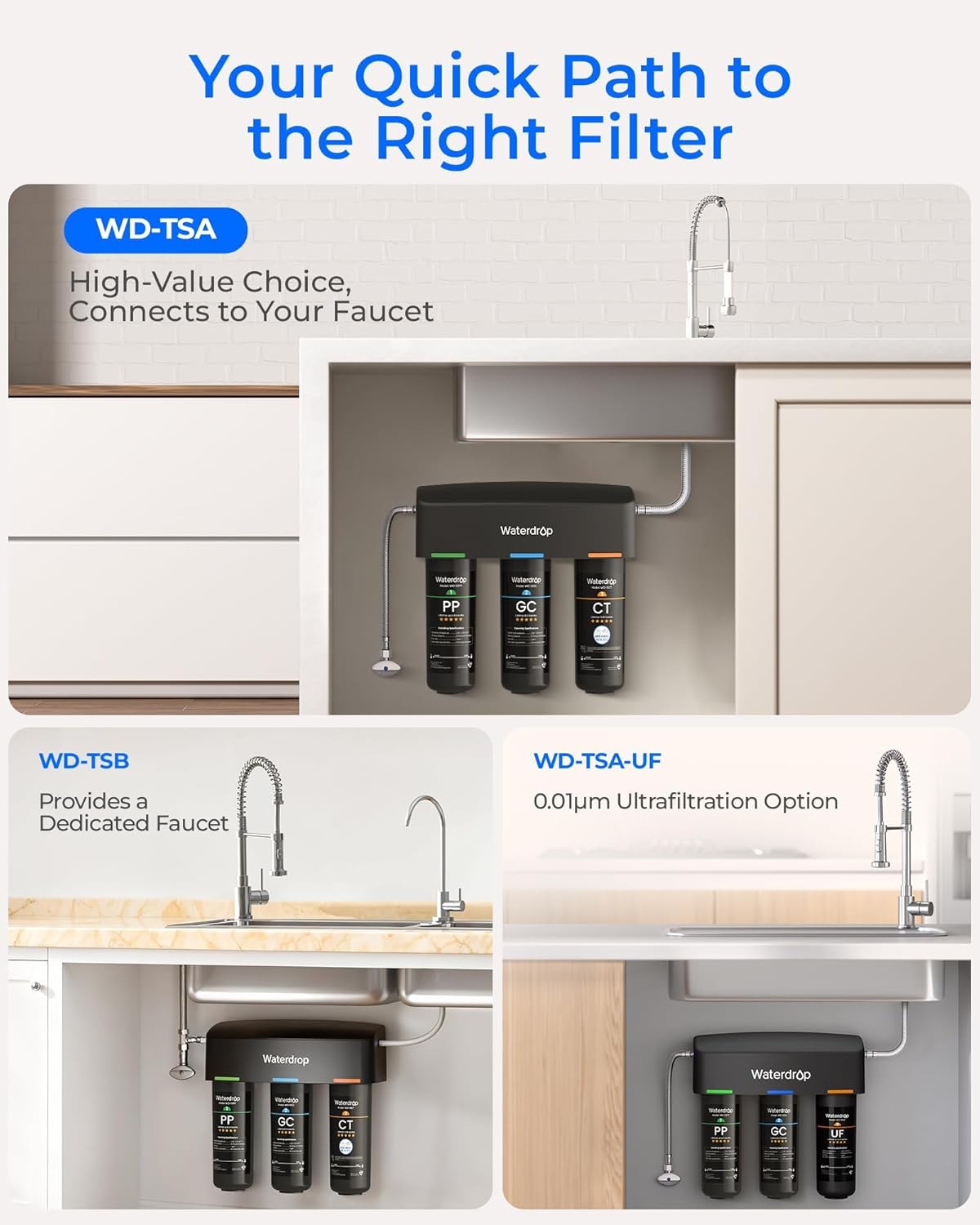 Waterdrop TSB 3-Stage Under Sink Water Filter System with Extra 10PP Filter