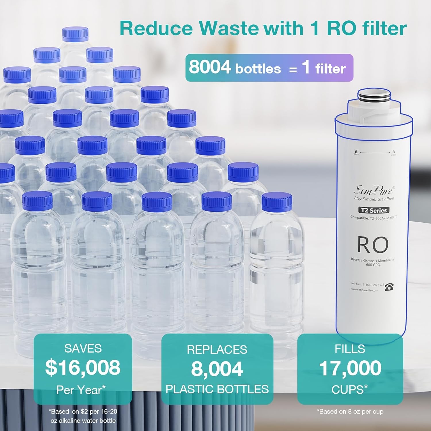 SimPure T2-600T Reverse Osmosis Water Filter System Near 0 TDS Water,NSF/ANSI 58