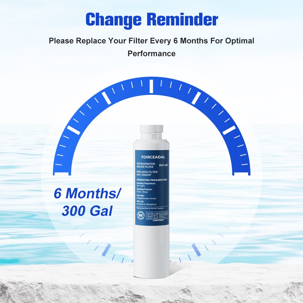 6x/4x/2x For Samsung DA29-00020B DA-97-08006A DA-97-08006B Ice Water Filter US