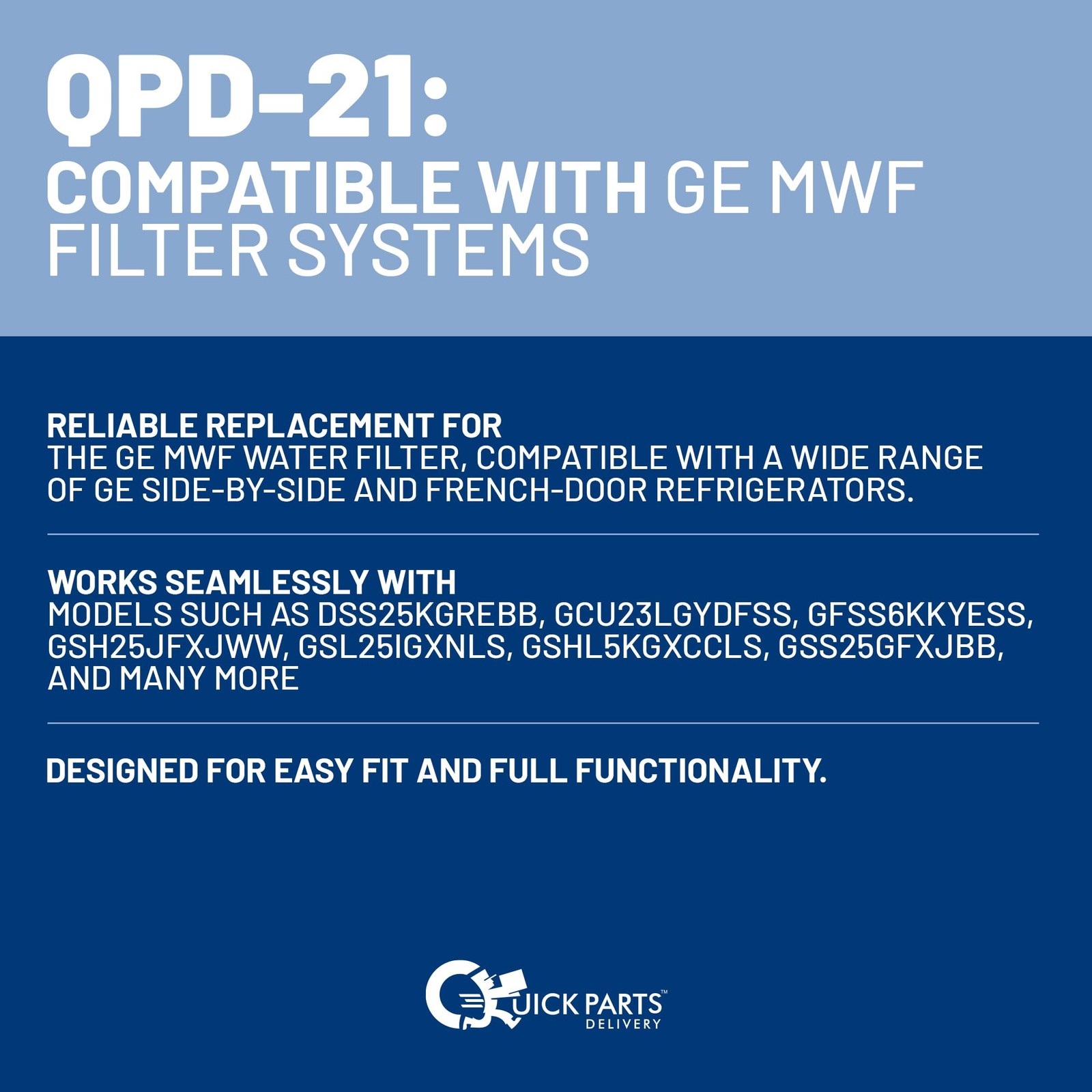 QPD-21 GE MWF Refrigerator Water Filter Replacement – Fits GE Side-by-Side Re…